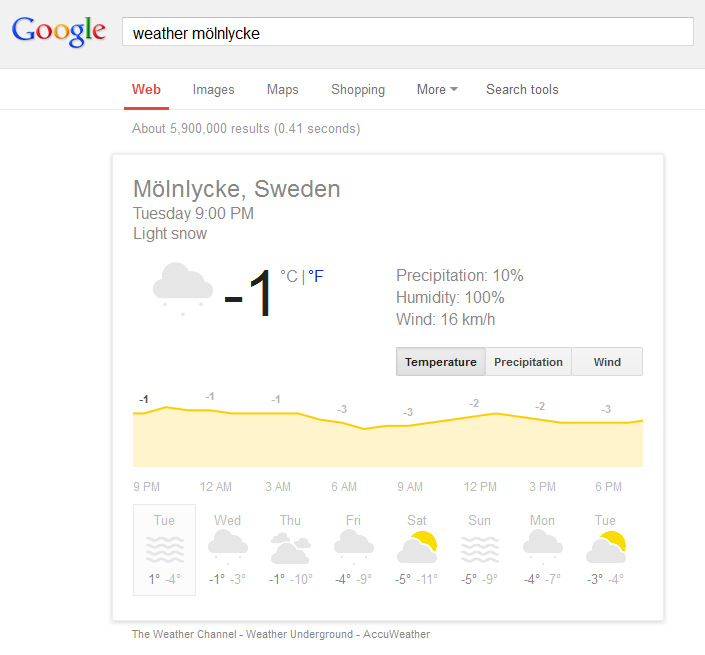 google-weather